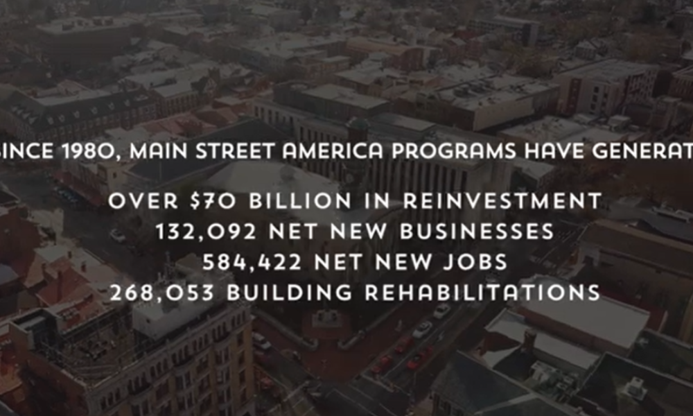 Since 1980, Main Street America programs have generated over $70 billion in reinvestment, 132,092 net net businesses, 584,422 net new jobs, and 268,053 building rehabilitations.